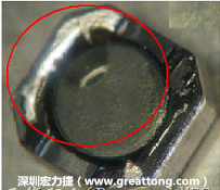 使用錫(Sn)鍍層的電源電感器(Power Inductors)，經過推力測試后，其焊點還保留在零件的端點上，所以推力比較高。