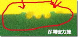 郵票孔設計不佳，分板后產生突出點毛邊超出了成型線，需人工后處理磨平，不但浪費人力也浪費工時，增加成本