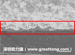 電子制造，深圳宏力捷(www.ahsyty.com)問題板切片