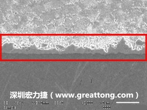電子制造，深圳宏力捷(www.ahsyty.com)良品板切片