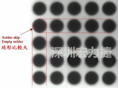 現(xiàn)在我畫幾條直線你再看看是否有發(fā)現(xiàn)那一顆BGA的錫球比較大,有空焊的可能?