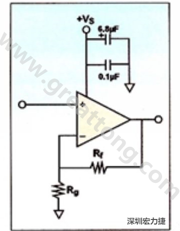 一個單電源放大器示例。如果使用雙電源放大器，則只需在其它電源上增加相同的旁路電容即可。