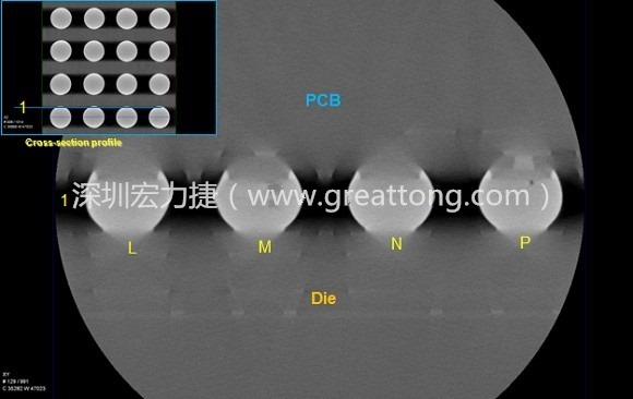 下圖為使用【3D X-Ray CT】掃描BGA封裝后指定觀察的側面錫球品質結果。