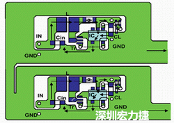 圖1：基于基本設計原則的布線模式。