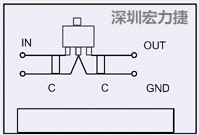 圖3：降壓電路的PCB設計示例。