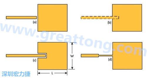 電路板材料的Dk值對于電路尺寸的影響將透過以下表格中的四個例子進行詳細描述，其結果并顯示對于特定頻率的微帶貼片天線，其尺寸隨著Dk值的增加而縮小。