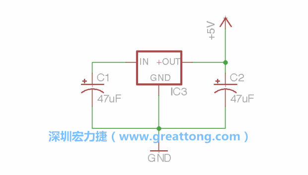使用「新增（Add）」工具，選擇RBBB → Regulator，把Regulator元件放在畫面左上角的象限上，再使用新增工具來配置兩個Electrolytic_Caps元件、GND元件和+5V的信號供應(yīng)元件（RBBB → Supply），如圖所示。