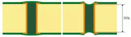 油墨塞孔用于PCB中普通過孔,孔內塞完之后,表面是油墨,不會導電。